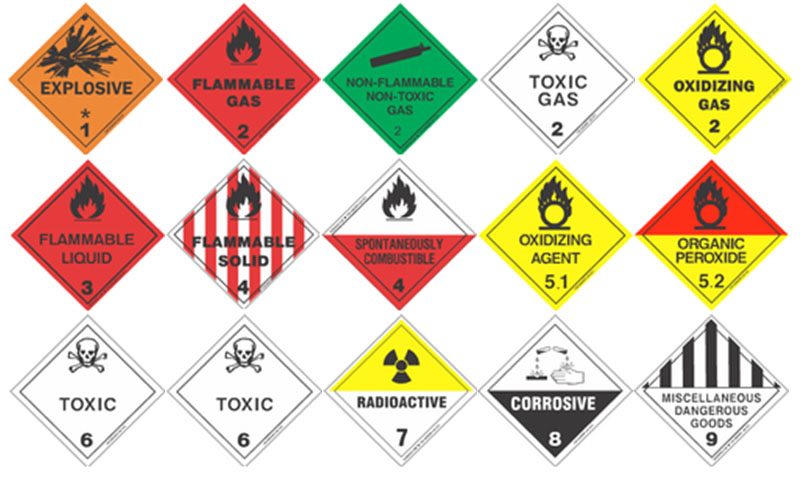 Study On Hazardous Substance Transportation Route Information 